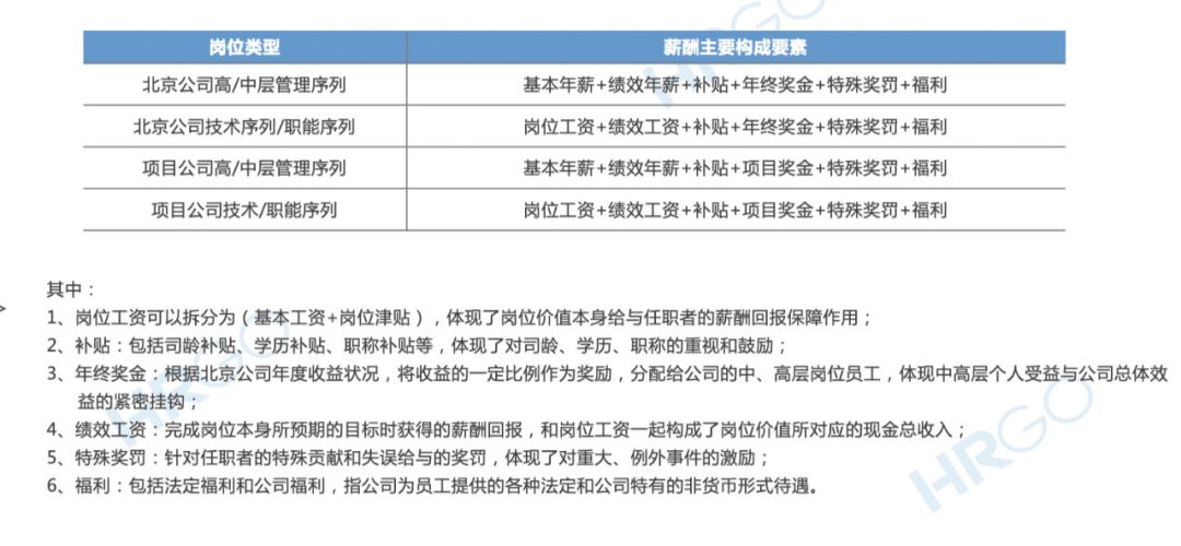 五A添盛坊青稞原漿 第191頁(yè)