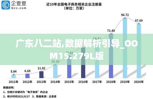 廣東二八站82187的歷史背景,全方位展開數據規(guī)劃_XYS9.374活動版