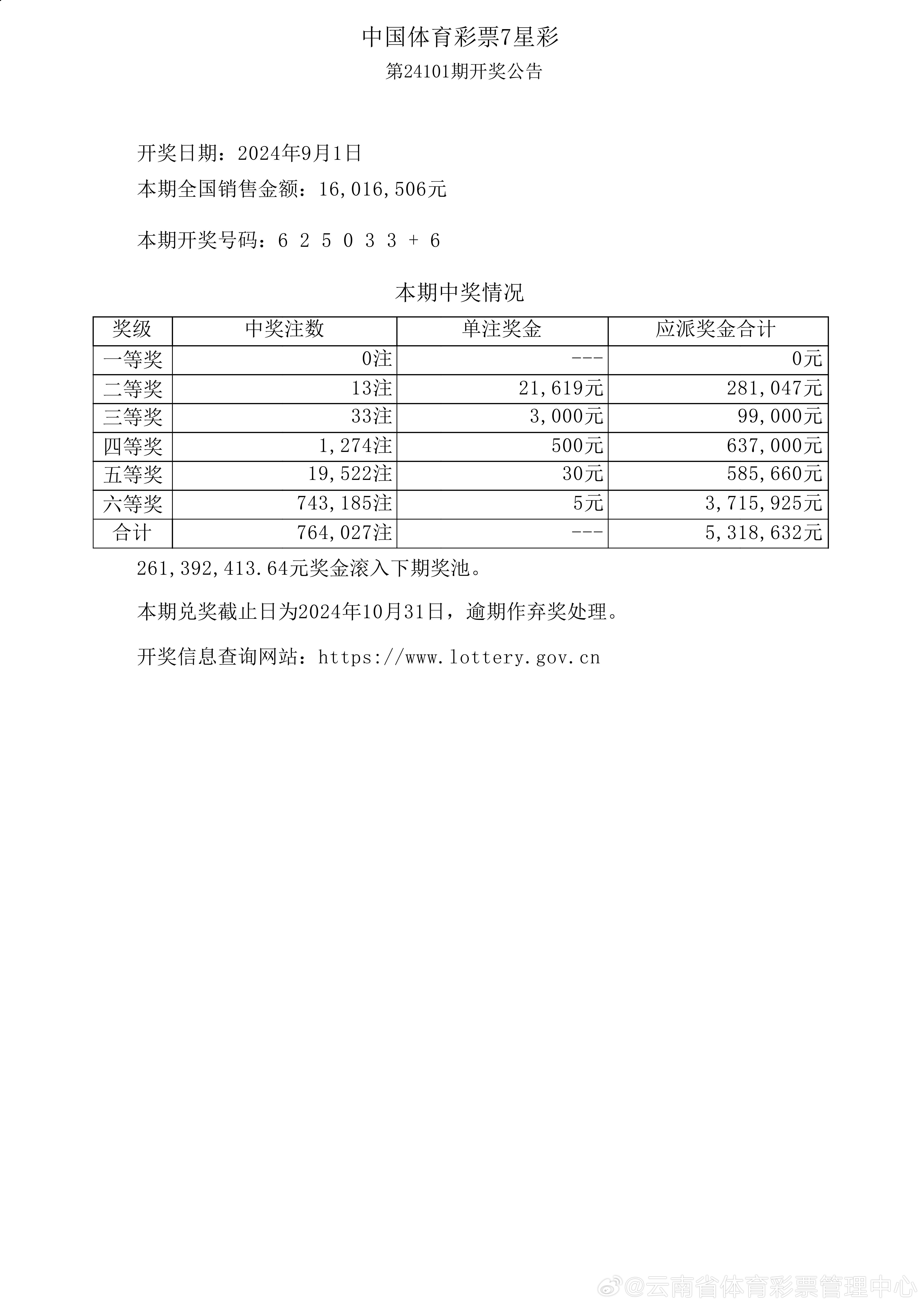 新澳六開彩開獎號碼記錄,系統(tǒng)評估分析_URT83.746深度版