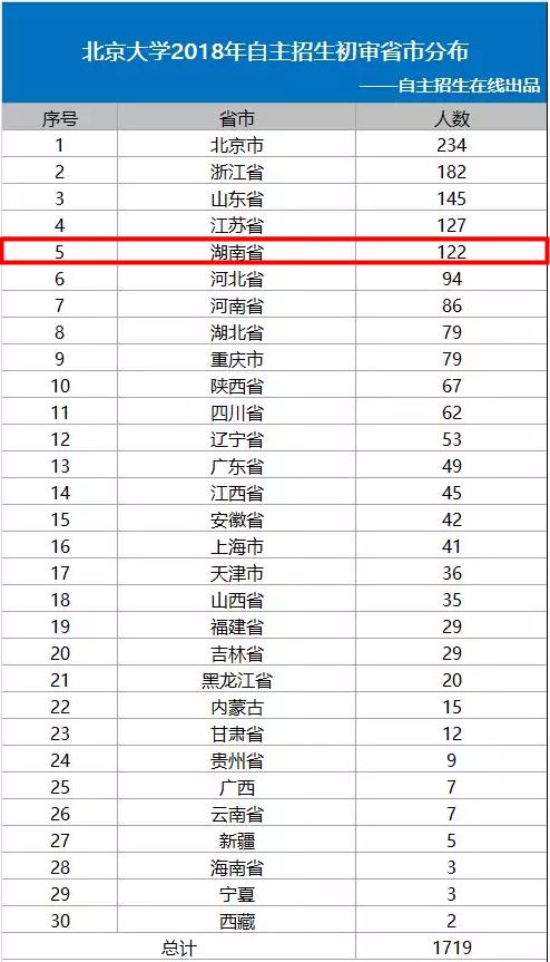 62669cc澳彩資料大全2020期,收益成語,可依賴操作方案_HXP83.521硬件版