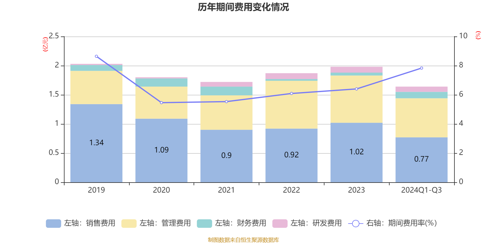 2024香港歷史開獎結(jié)果,新技術(shù)推動方略_UED9.663活動版