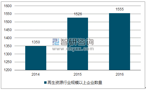 2024年資料大全免費,實踐數(shù)據(jù)分析評估_CTL9.584知識版