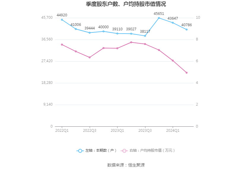 2024全年經(jīng)典資料大全,實(shí)地驗(yàn)證策略具體_IRZ58.346迷你版