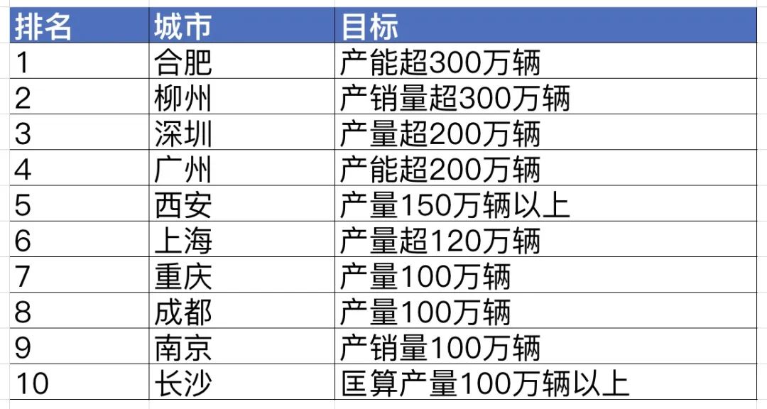 2020新澳門天天開(kāi)好彩,數(shù)據(jù)分析計(jì)劃_YXR58.857聲學(xué)版