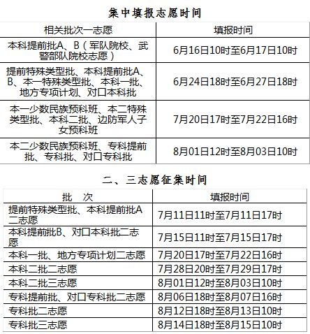 香港二四六開獎結果+開獎記錄今晚的開獎結果,高效執(zhí)行方案_OBP9.784拍照版