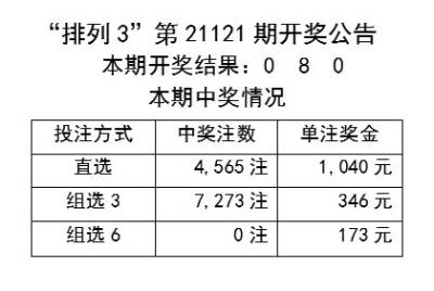 新奧開彩記錄,藥學(xué)?_PNI9.249旗艦設(shè)備版