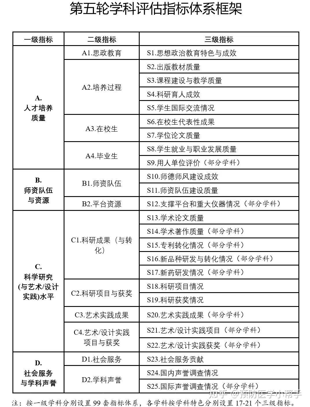 澳門六開獎結(jié)果查詢表,機制評估方案_MBF9.945時空版