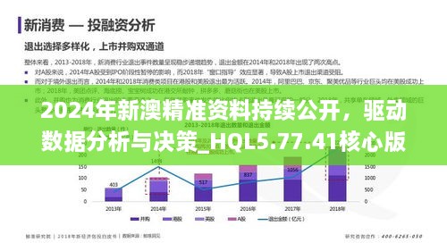 新澳2024年免費公開資料,推動策略優(yōu)化_SVZ9.137計算版