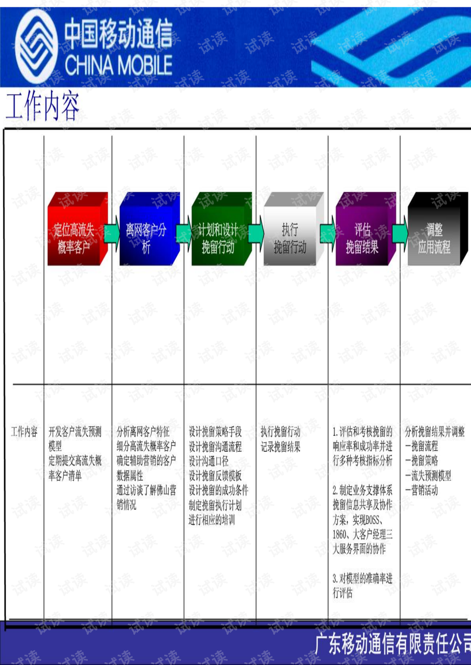 新澳門精資科天天大全,最新數(shù)據(jù)挖解釋明_TQV9.211內(nèi)容創(chuàng)作版