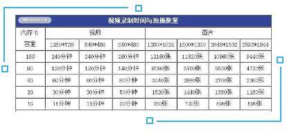 2468.cσm查詢(xún)澳彩開(kāi)獎(jiǎng)記錄,快速解決方式指南_PTG83.596Allergo版(意為輕快)