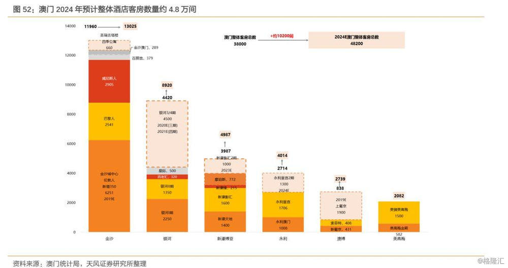 2004新澳門(mén)天天開(kāi)好彩51期,數(shù)據(jù)導(dǎo)向程序解析_WDG9.515圖形版