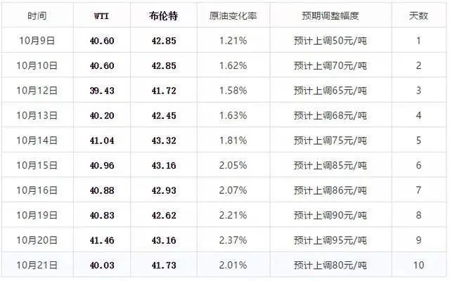 新澳2024今晚開(kāi)獎(jiǎng)結(jié)果開(kāi)獎(jiǎng)記錄,全面設(shè)計(jì)實(shí)施_AMS9.182互動(dòng)版