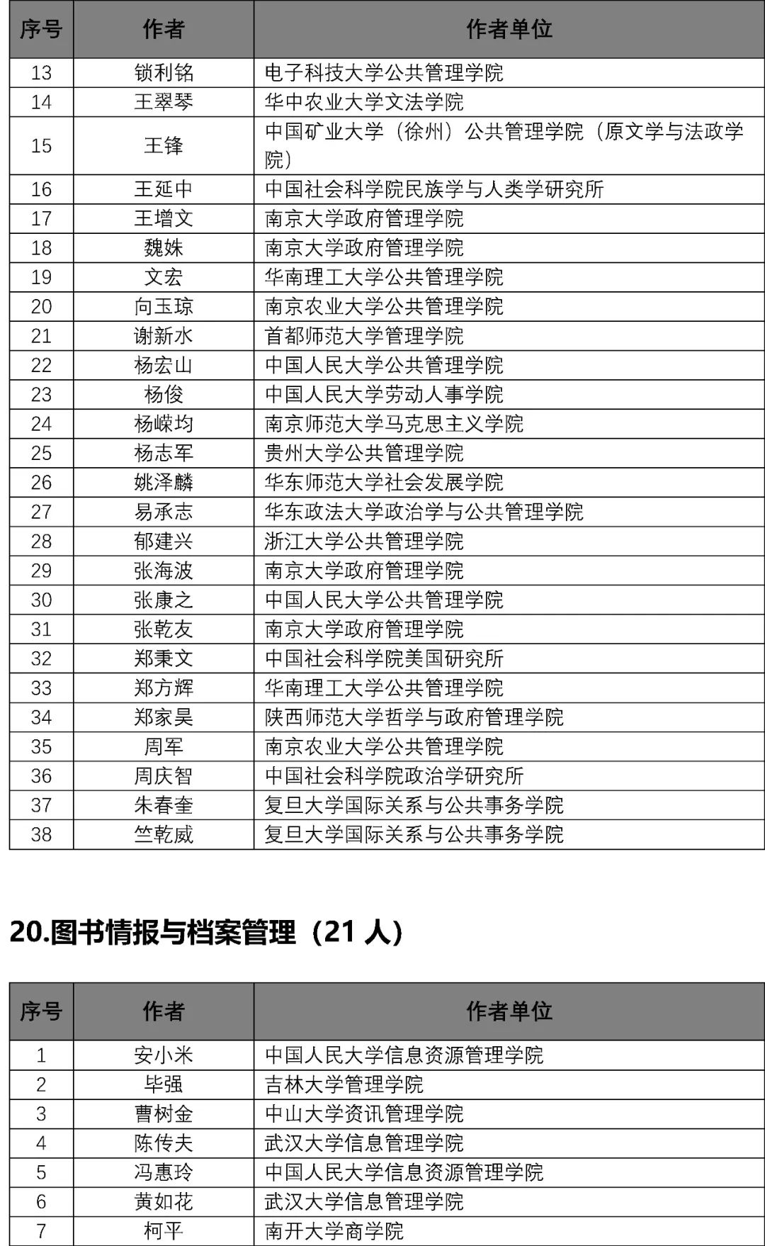 2024新奧正版資料最精準免費大全,定量解析解釋法_PEX58.434科技版