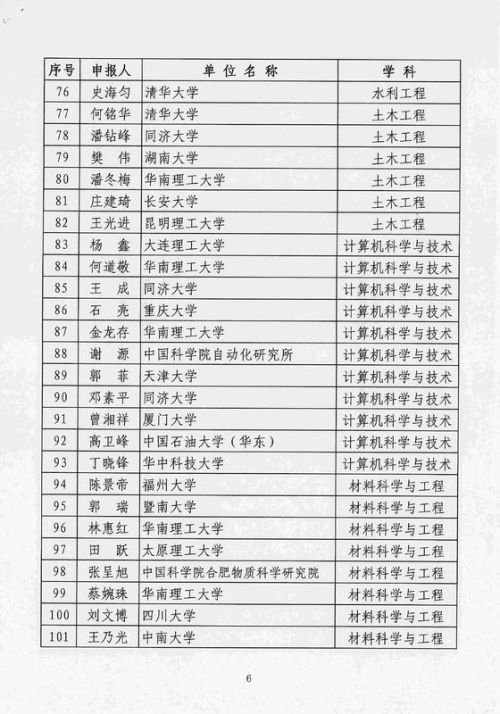 2024香港歷史開獎記錄,高效計劃實施_MNF9.443緊湊版