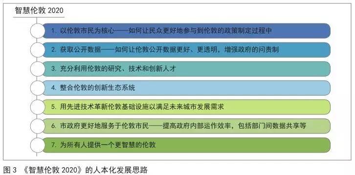 綠色經(jīng)典精盛青稞酒 第171頁