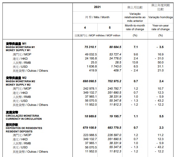 新澳門一碼最精準(zhǔn)的網(wǎng)站,實時更新解釋介紹_APS9.822改進(jìn)版