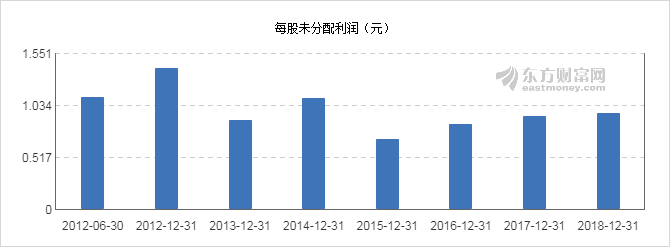 渤海股份最新動態(tài)，自然美景的探索之旅，心靈的寧靜港灣