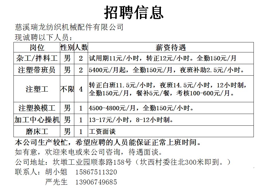 保健品 第180頁