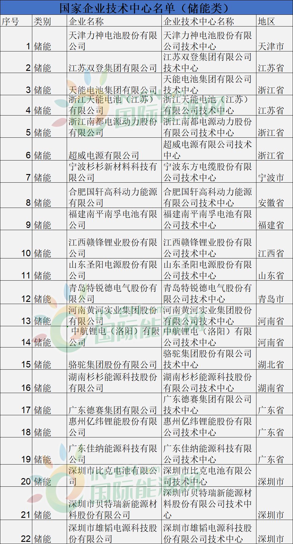 三肖必中特三期必開獎號,專業(yè)解讀方案實施_家庭版72.334