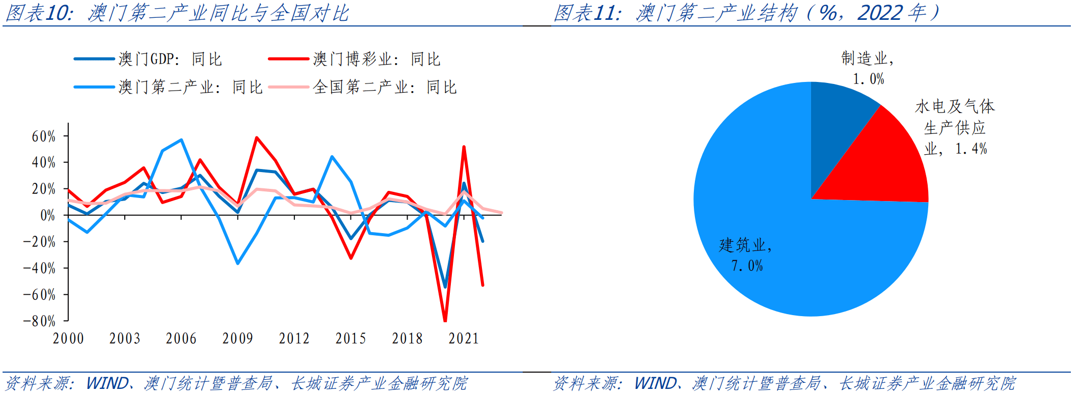 新奧門全年免費(fèi)資料,科學(xué)數(shù)據(jù)解讀分析_投資版33.752