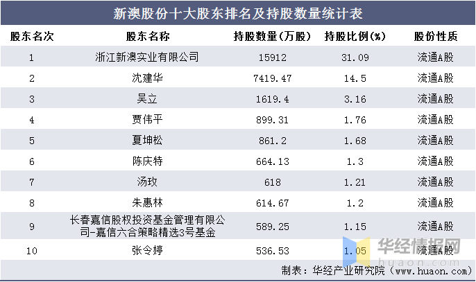 2024新澳六今晚資料,處于迅速響應執(zhí)行_計算能力版92.104