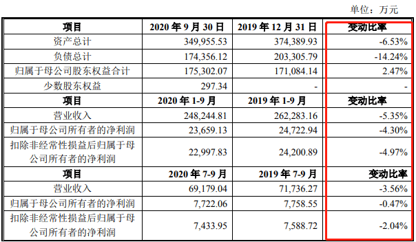 綠色經(jīng)典精盛青稞酒 第166頁