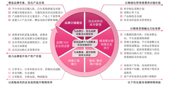 10碼中特內(nèi)部資料,安全保障措施_未來(lái)版97.798