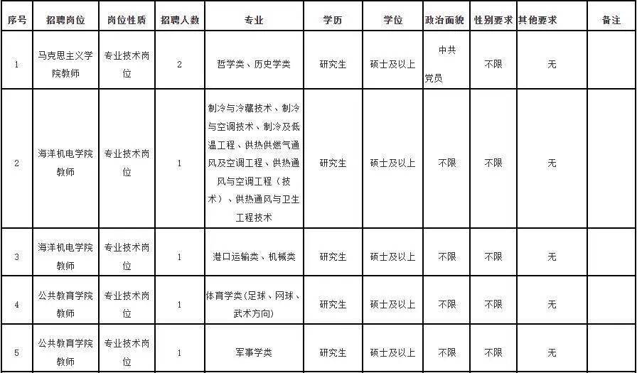 一馬一肖雷鋒,靈活性執(zhí)行方案_多媒體版87.903