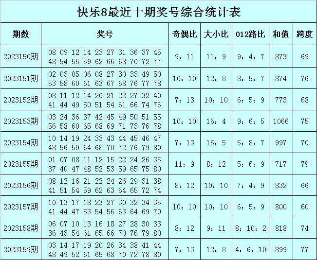 新澳門必中一肖一碼100精準(zhǔn),快速處理計(jì)劃_隨機(jī)版81.359