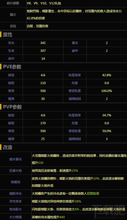 最準(zhǔn)一碼一肖100%噢,目前現(xiàn)象解析描述_魔力版4.352