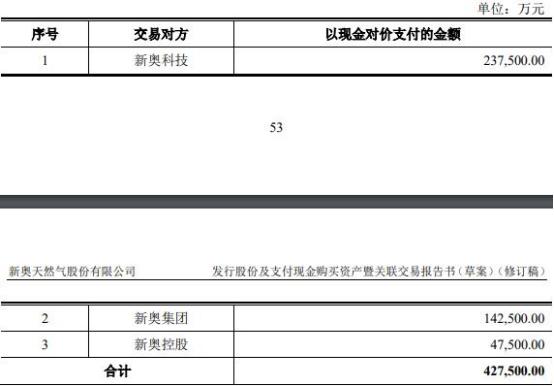 2024新奧精準(zhǔn)資料免費(fèi),決策信息解釋_定制版95.238