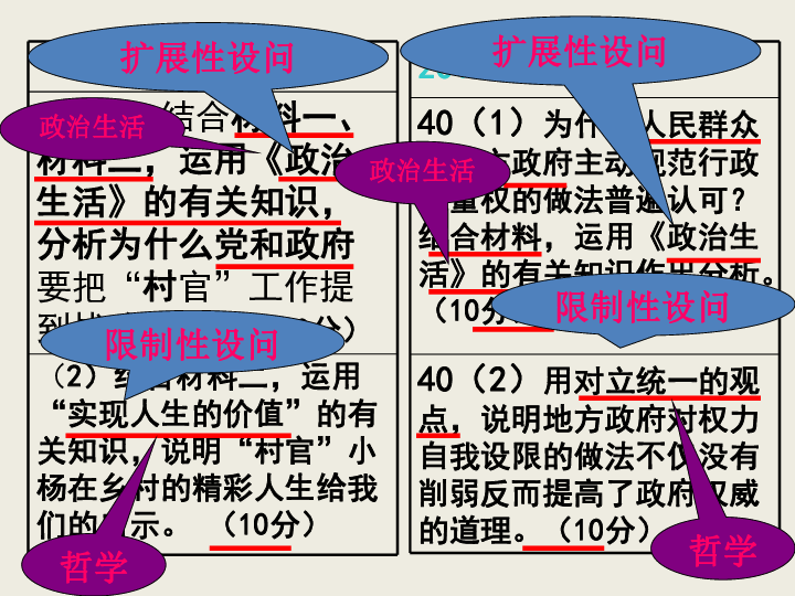 管家婆免費(fèi)資料大全最新金牛,解析解釋說法_定向版16.113