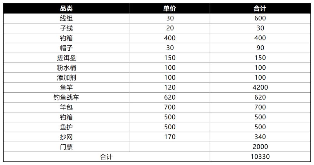 新澳門2024年正版馬表,快速處理計劃_創(chuàng)新版51.447