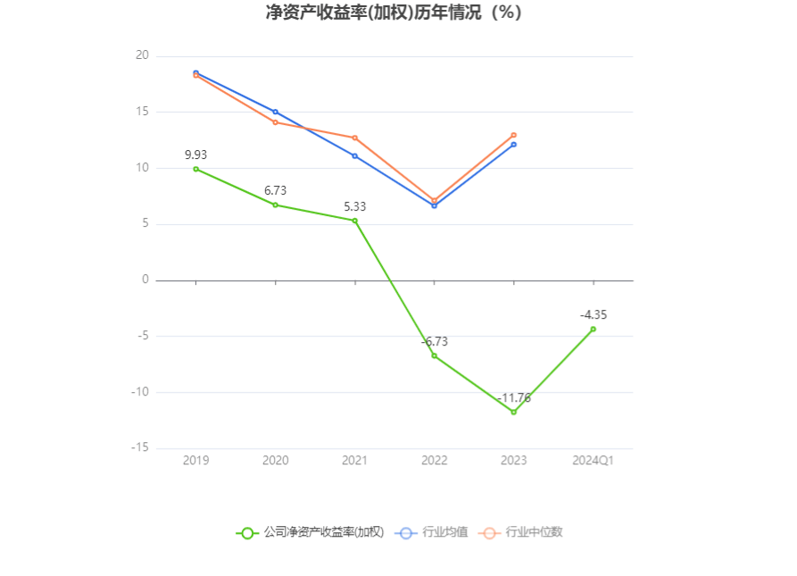 2024年今晚開獎結(jié)果查詢,策略規(guī)劃_內(nèi)容版2.661