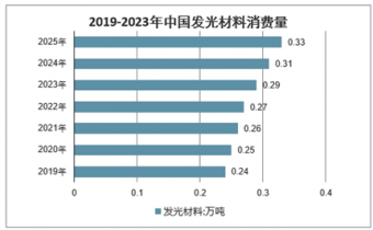 2024新澳門2024原料網(wǎng)1688,處于迅速響應(yīng)執(zhí)行_傳承版47.698