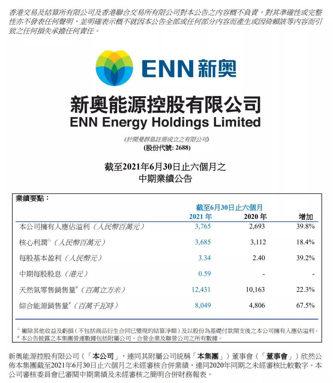 保健品 第171頁