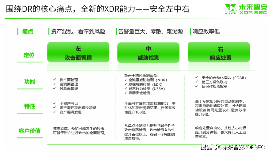 綠色經(jīng)典精盛青稞酒 第159頁