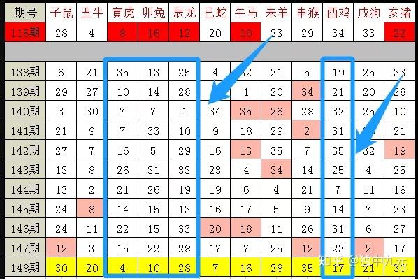 2024年12生肖49碼圖,財(cái)務(wù)情況_Tablet50.343