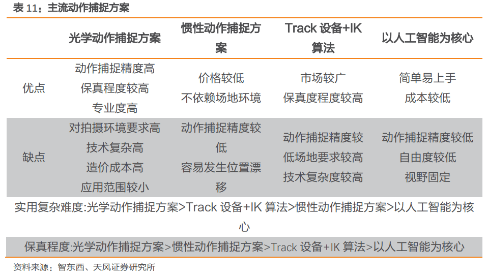 2024年澳門(mén)正版免費(fèi)資料,現(xiàn)代化解析定義_計(jì)算機(jī)版89.351