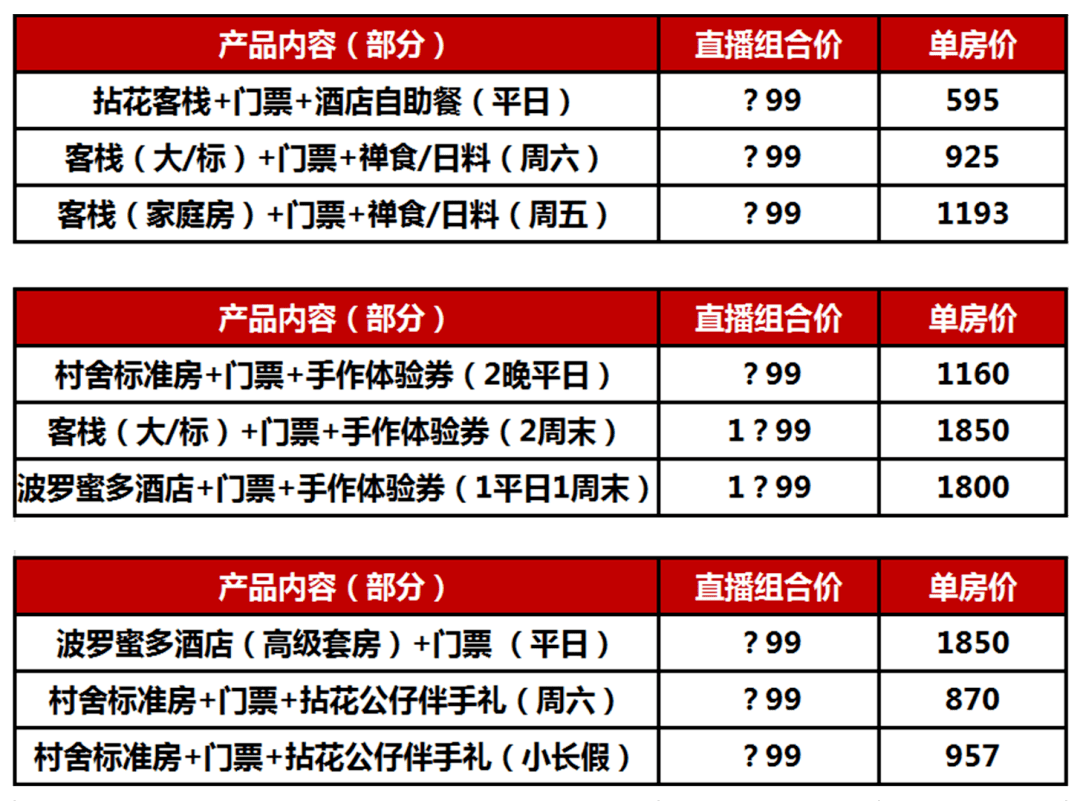 五A添盛坊青稞原漿 第165頁(yè)