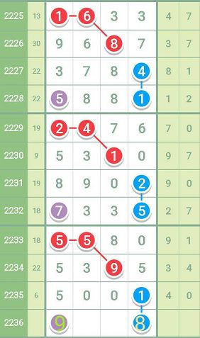 2024年特馬開(kāi)碼查詢,策略規(guī)劃_社交版37.856