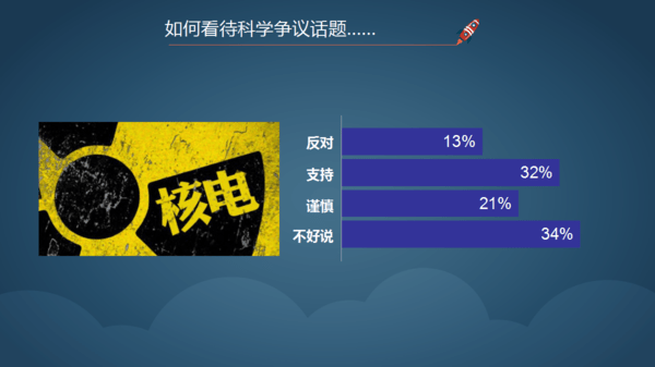 香港正版資料免費資料網,科學分析嚴謹解釋_快速版82.362