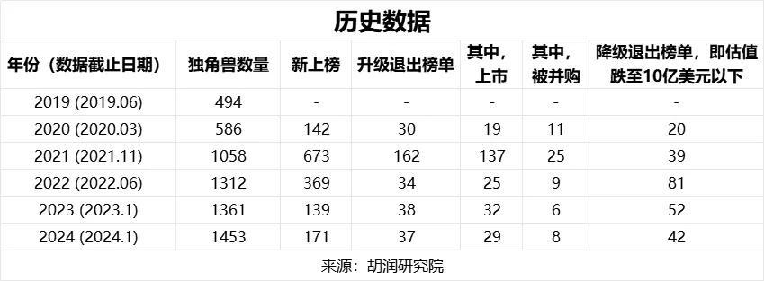 新奧門開獎結(jié)果與歷史記錄,科學數(shù)據(jù)解讀分析_奢華版91.421