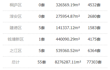 今天新澳門正版掛牌,實證分析細明數(shù)據(jù)_趣味版21.919