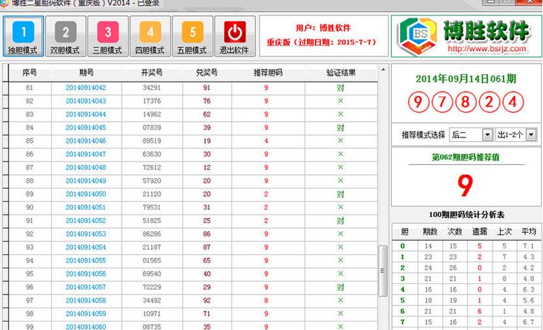 綠色經(jīng)典精盛青稞酒 第155頁