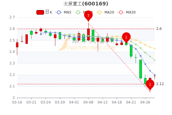 保健品 第166頁