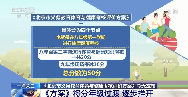 24年新奧精準(zhǔn)全年免費(fèi)資料,創(chuàng)新發(fā)展策略_增強(qiáng)版59.648