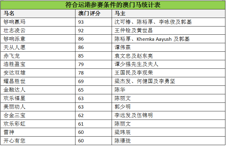 澳門馬會(huì)傳真內(nèi)部絕密信封資料,高效計(jì)劃實(shí)施_經(jīng)典版61.994