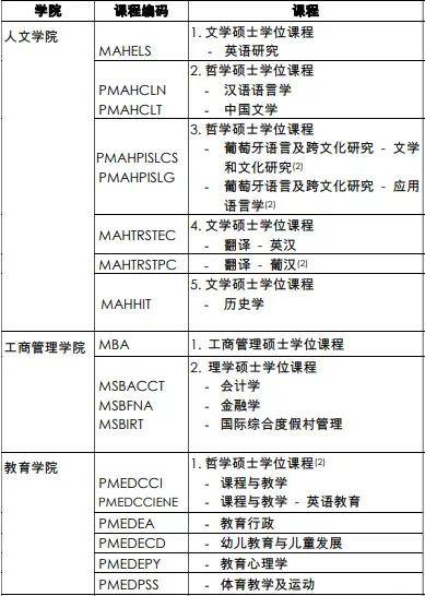 新奧門特免費(fèi)資料大全澳門傳真,科學(xué)數(shù)據(jù)解讀分析_創(chuàng)新版6.626