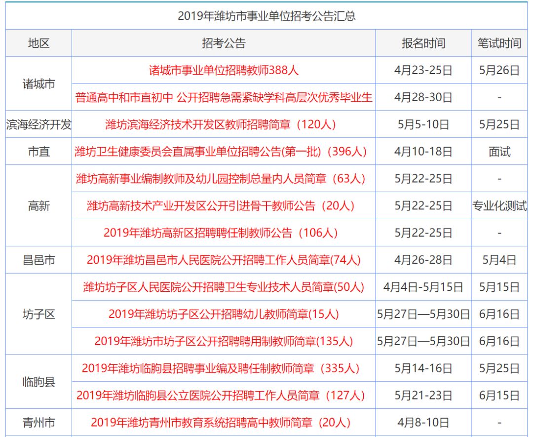 白酒 第156頁